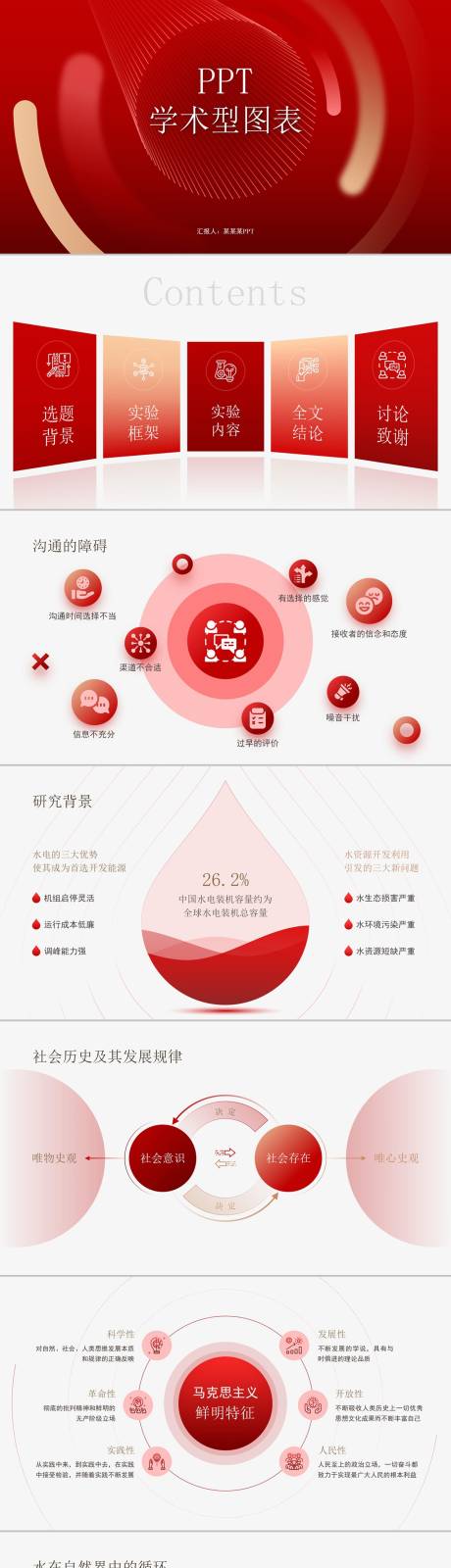 源文件下载【学术型图表ppt】编号：56040025165156751