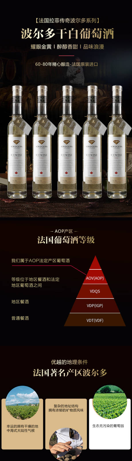 源文件下载【干白葡萄酒电商详情页】编号：59140025218757994