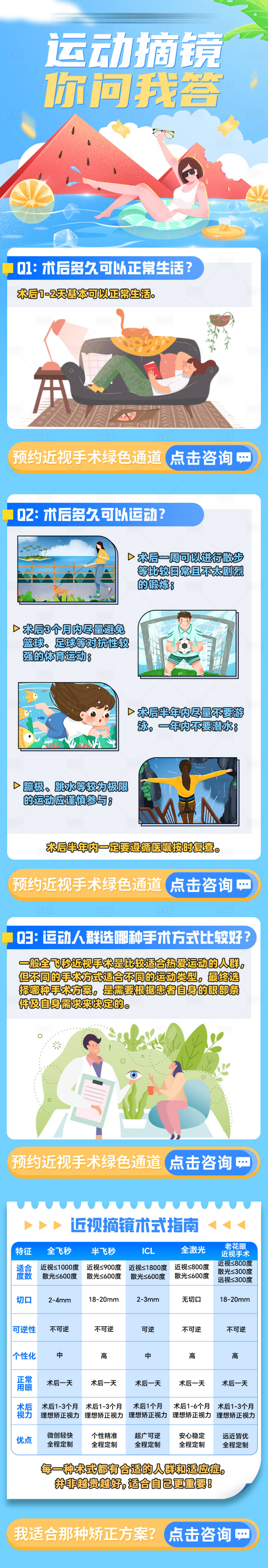 源文件下載【享設(shè)計】搜索編號：10000024931697514【近視手術(shù)詳情頁 】