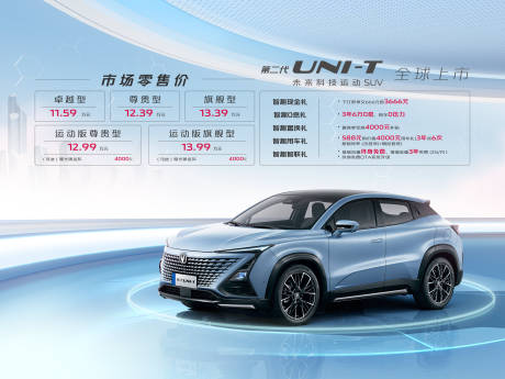 源文件下载【汽车上市品鉴】编号：86580025064469746