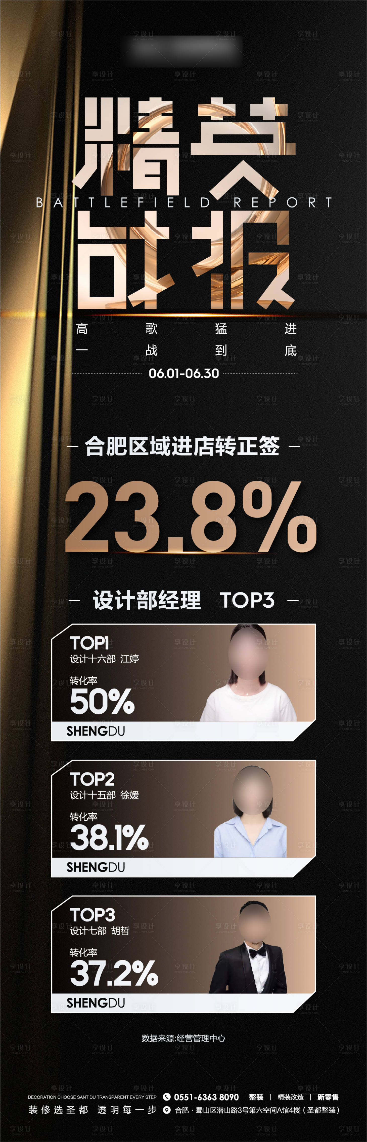 源文件下载【享设计】搜索编号：46240025257479661【月度人物战报 】