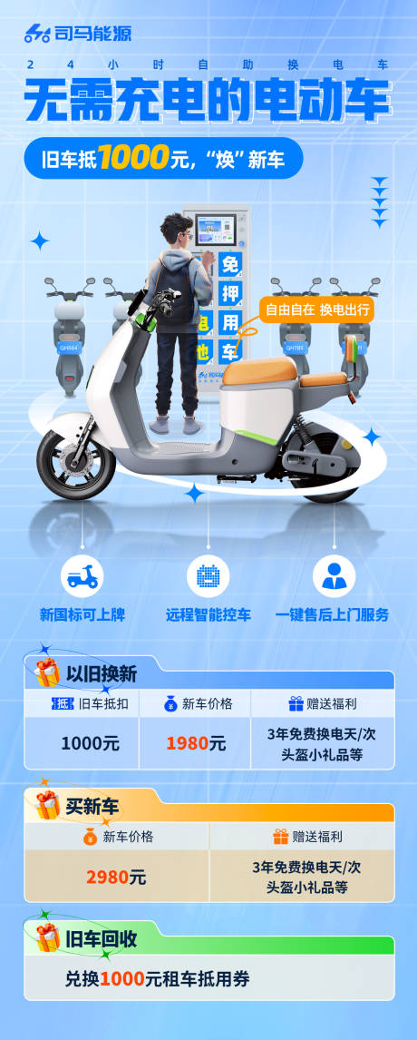 源文件下载【自助租车海报】编号：87610025024046776