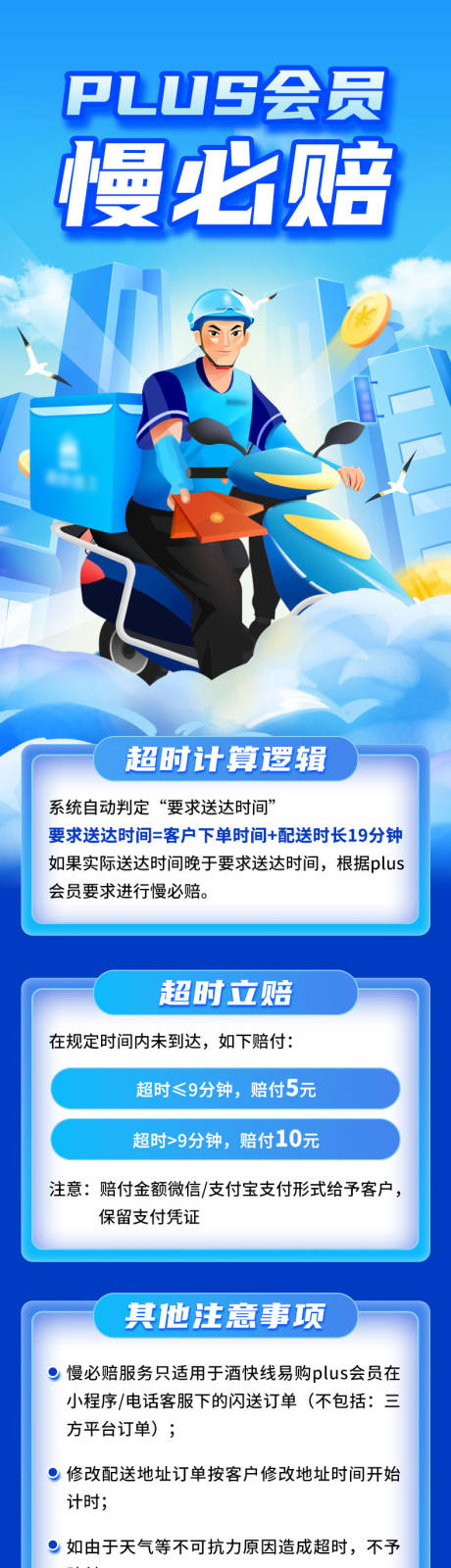 源文件下载【Plus会员慢必赔】编号：46250025062042022