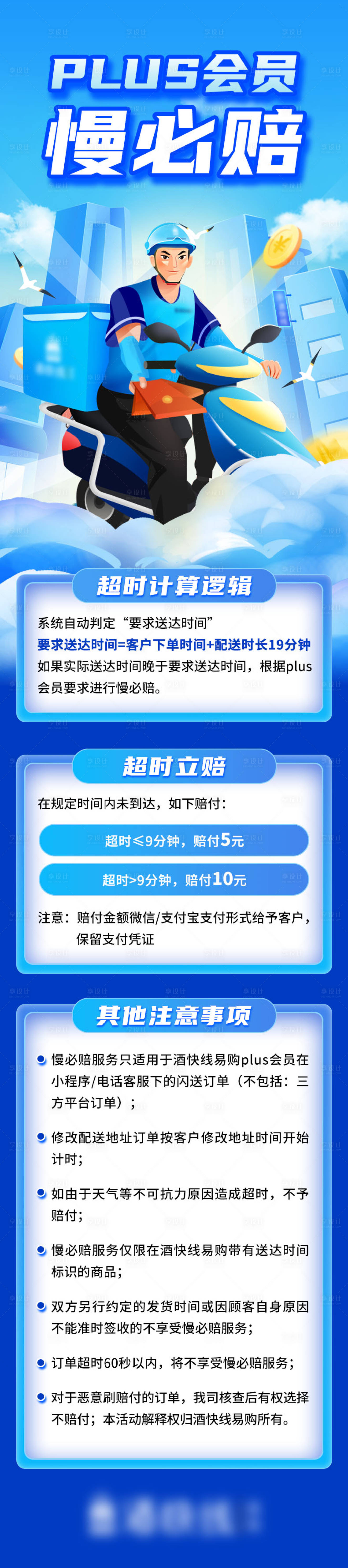 源文件下载【Plus会员慢必赔】编号：46250025062042022