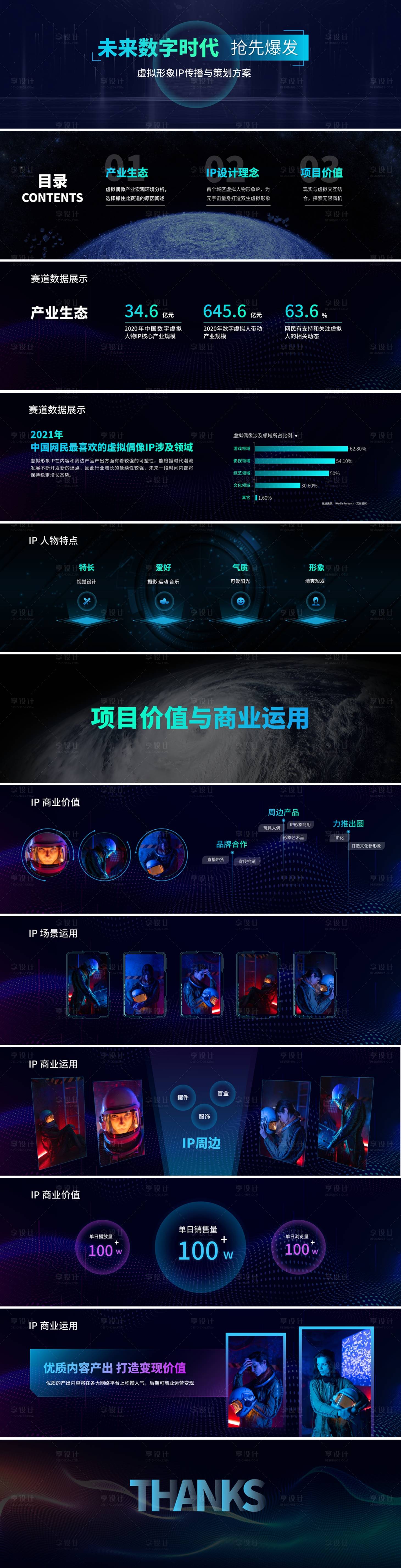 源文件下载【超宽屏科技未来数字IP发布会PPT】编号：48840024981622743
