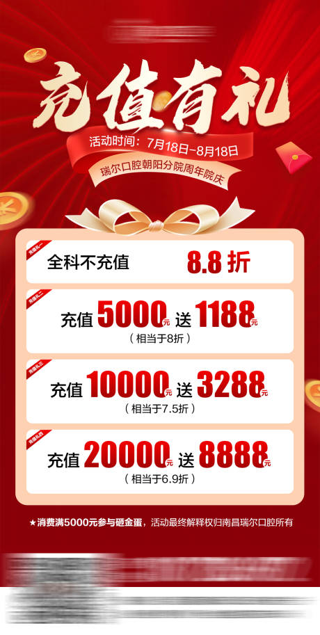 源文件下載【充值有禮海報】編號：97800024975817474