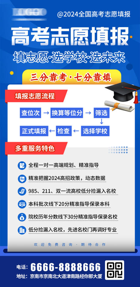 编号：48050025238532796【享设计】源文件下载-高考志愿填报课程海报