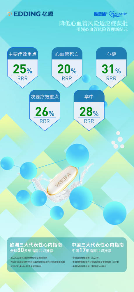 源文件下载【医疗创意海报】编号：73000024950143283