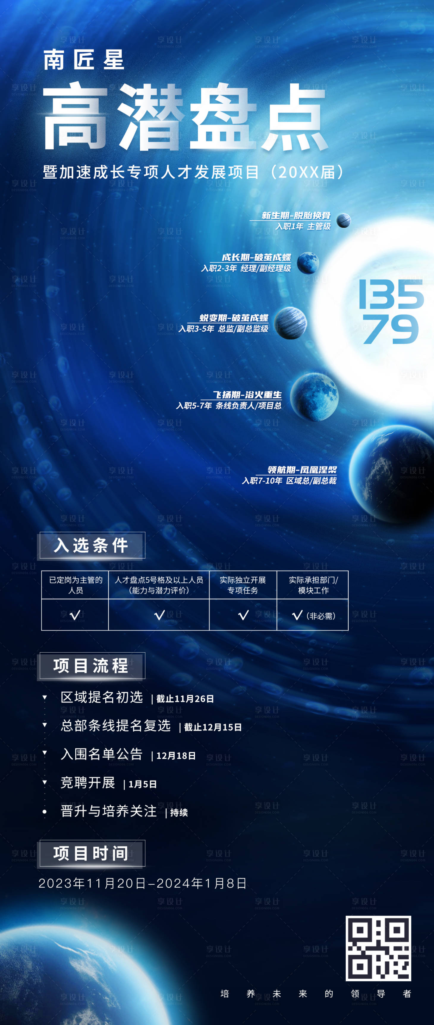 源文件下载【享设计】搜索编号：38610024908574575【人才盘点】