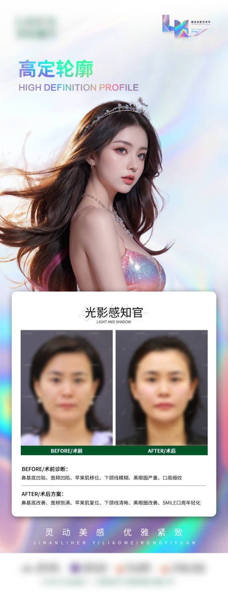 高定轮廓案例对比海报