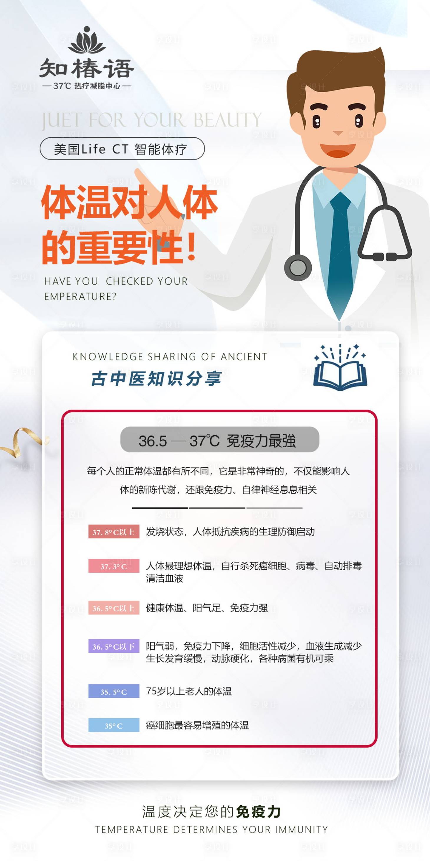 源文件下载【科普海报】编号：74590024932977921