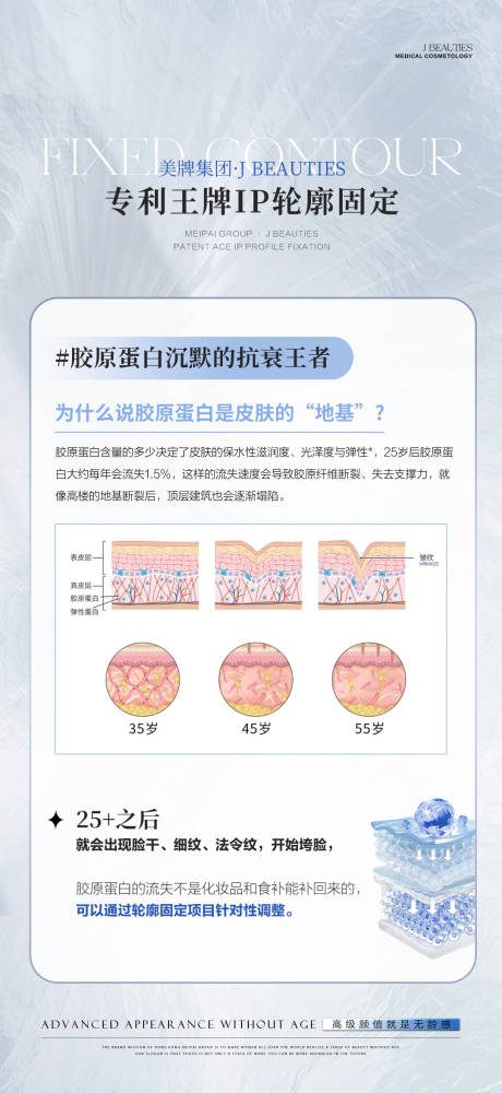 源文件下载【医美轮廓固定宣传海报】编号：70460025253338666