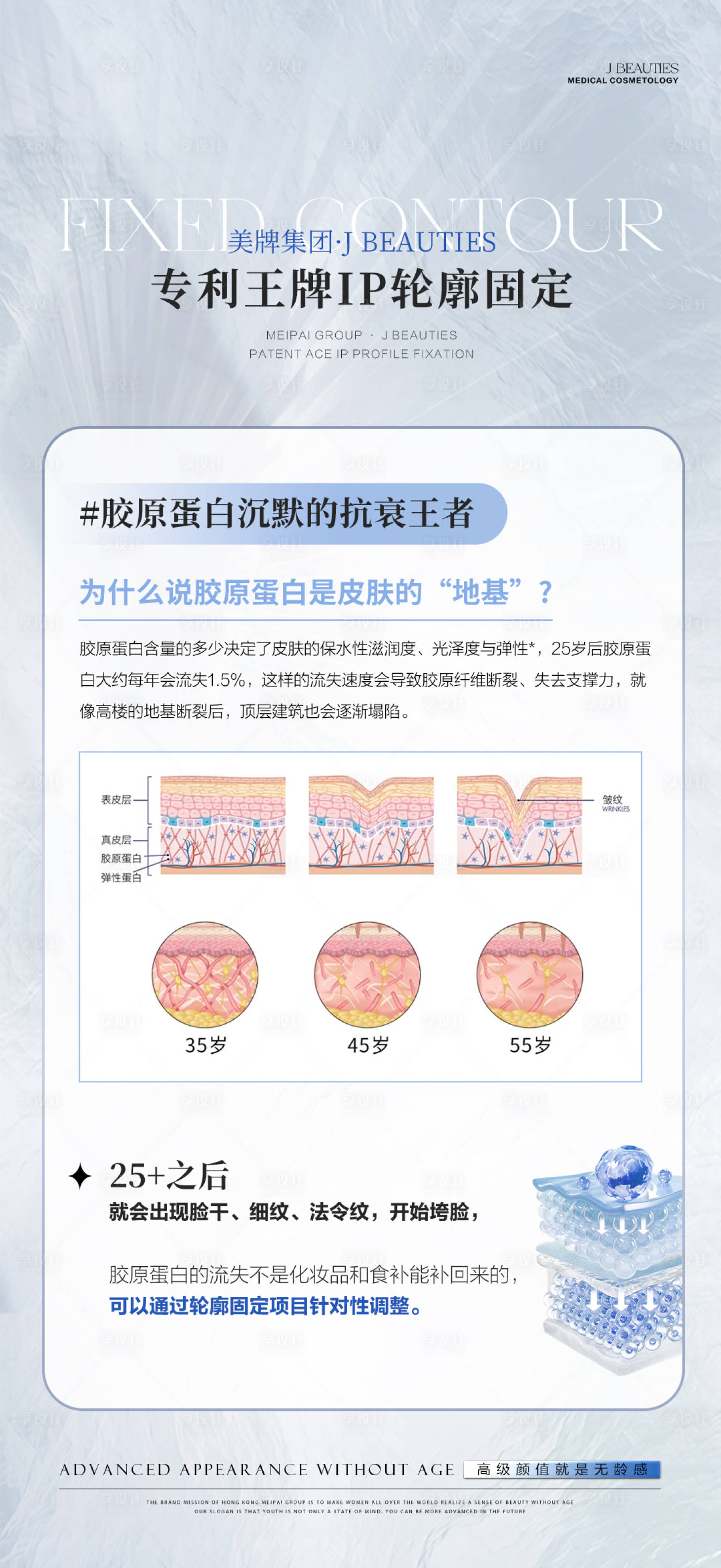 源文件下载【医美轮廓固定宣传海报】编号：70460025253338666