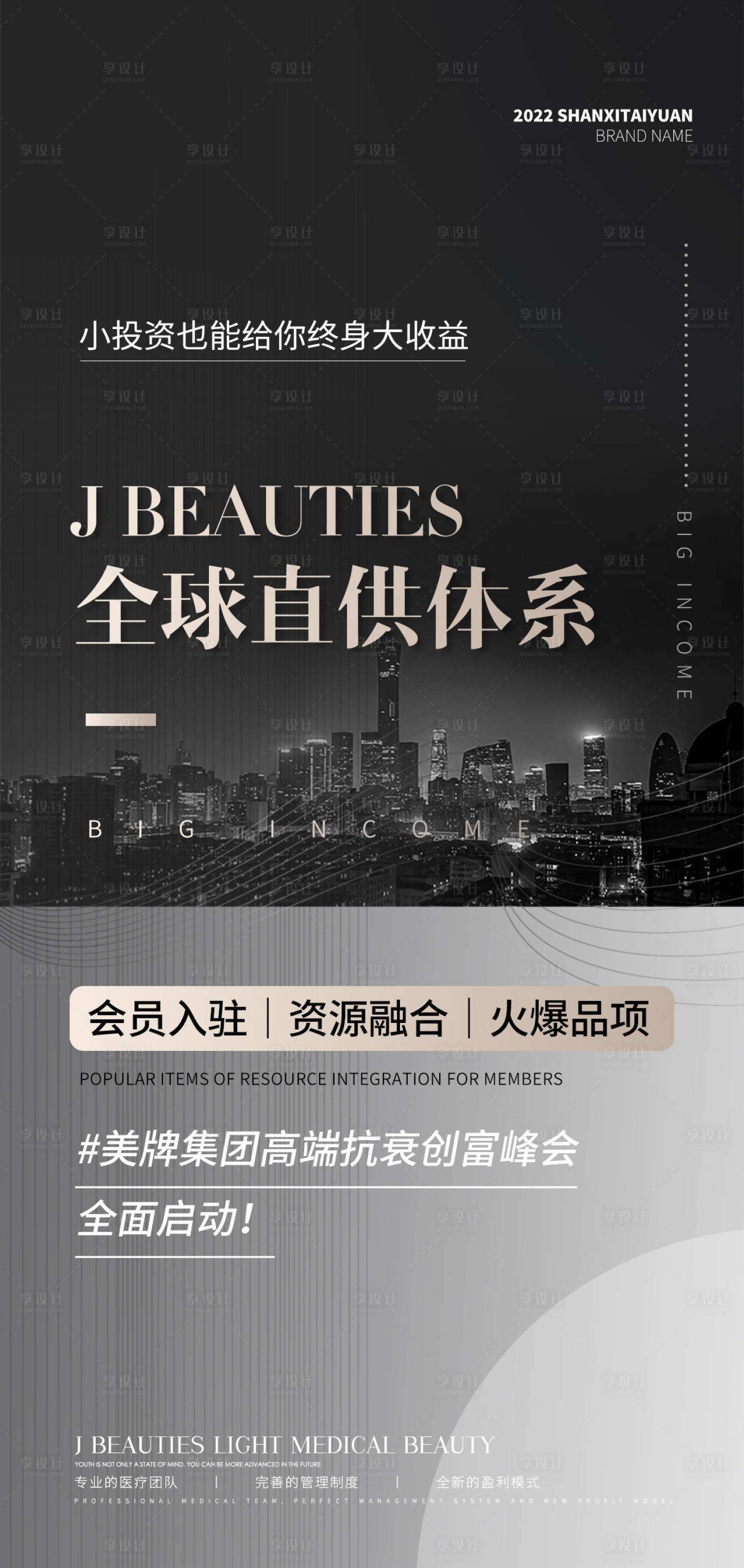 源文件下载【医美招商宣传海报】编号：77280025393292461