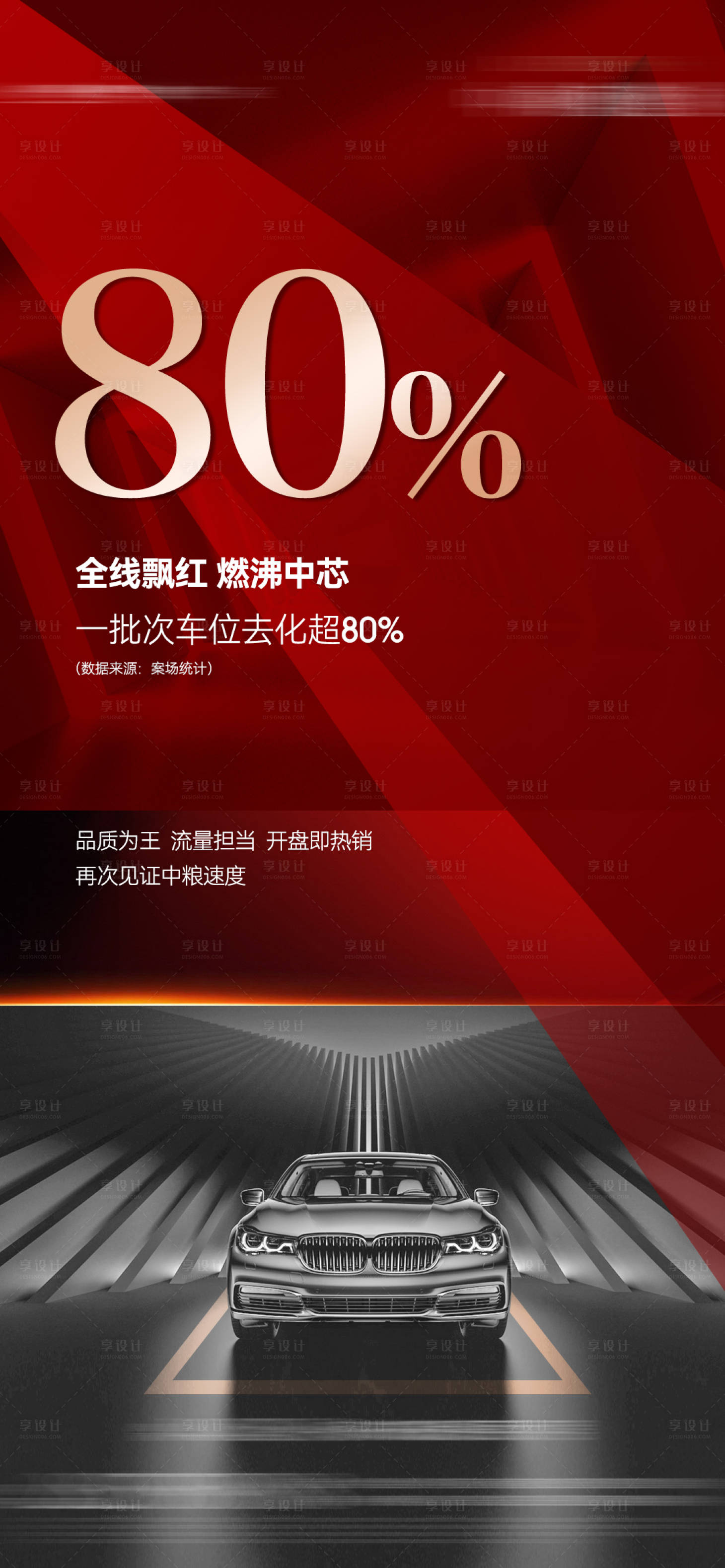 源文件下載【享設(shè)計(jì)】搜索編號(hào)：55340025086265943【車位熱銷數(shù)據(jù)海報(bào)】