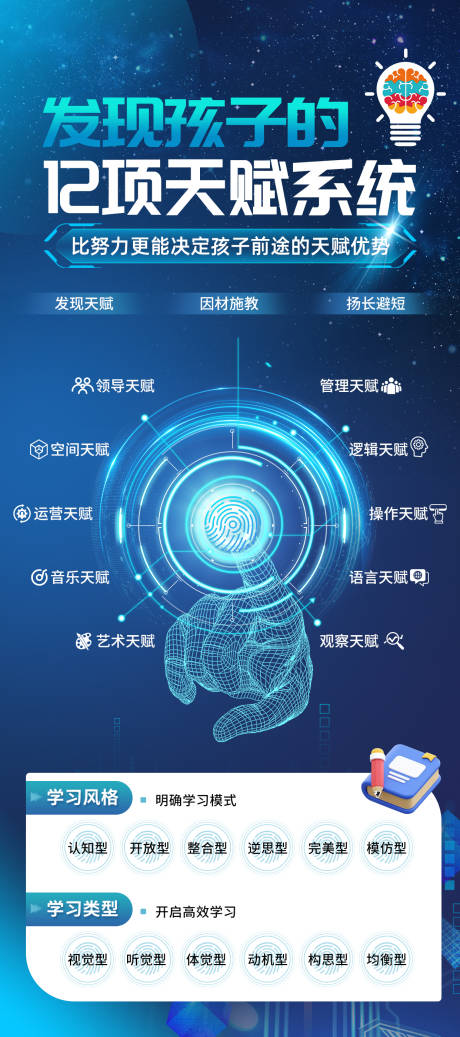源文件下载【享设计】搜索编号：46490025441212594【少儿天赋测评】