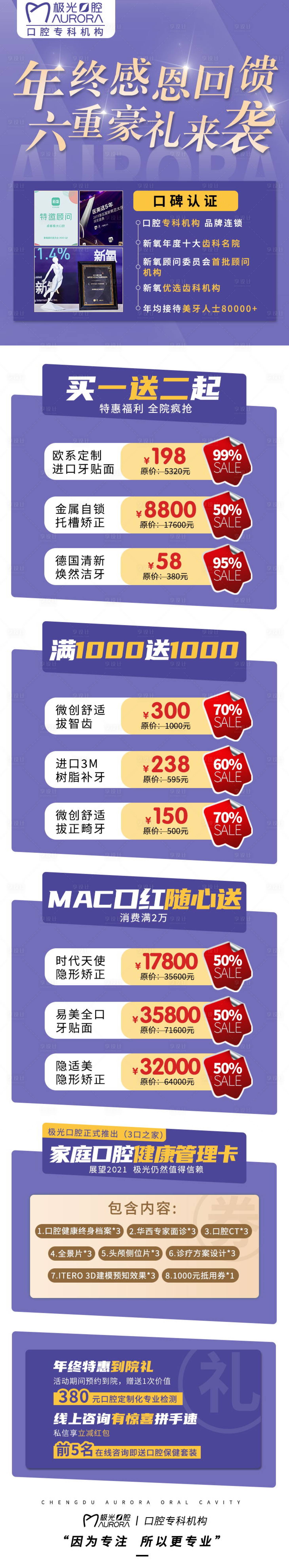 源文件下载【口腔活动页】编号：31050025409142178