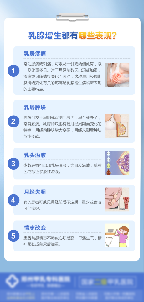 源文件下载【乳腺增生的表现】编号：77750025001137180