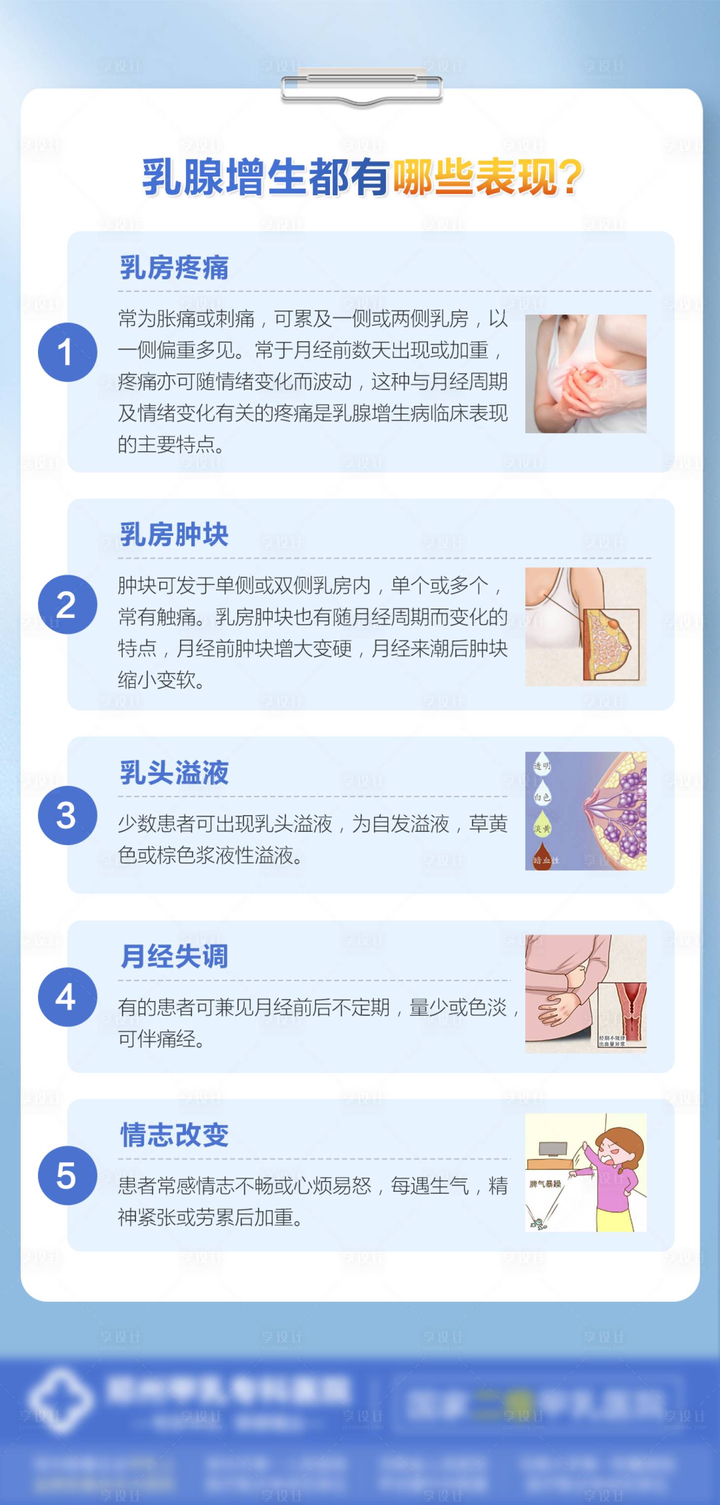 源文件下載【享設計】搜索編號：77750025001137180【乳腺增生的表現】