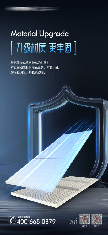 源文件下载【享设计】搜索编号：64460025110768715【产品工艺海报】
