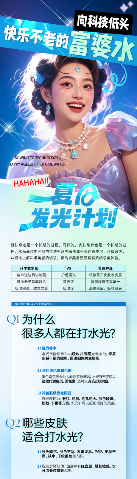 源文件下載【醫美水光發光計劃活動長圖海報】編號：42160025055348458