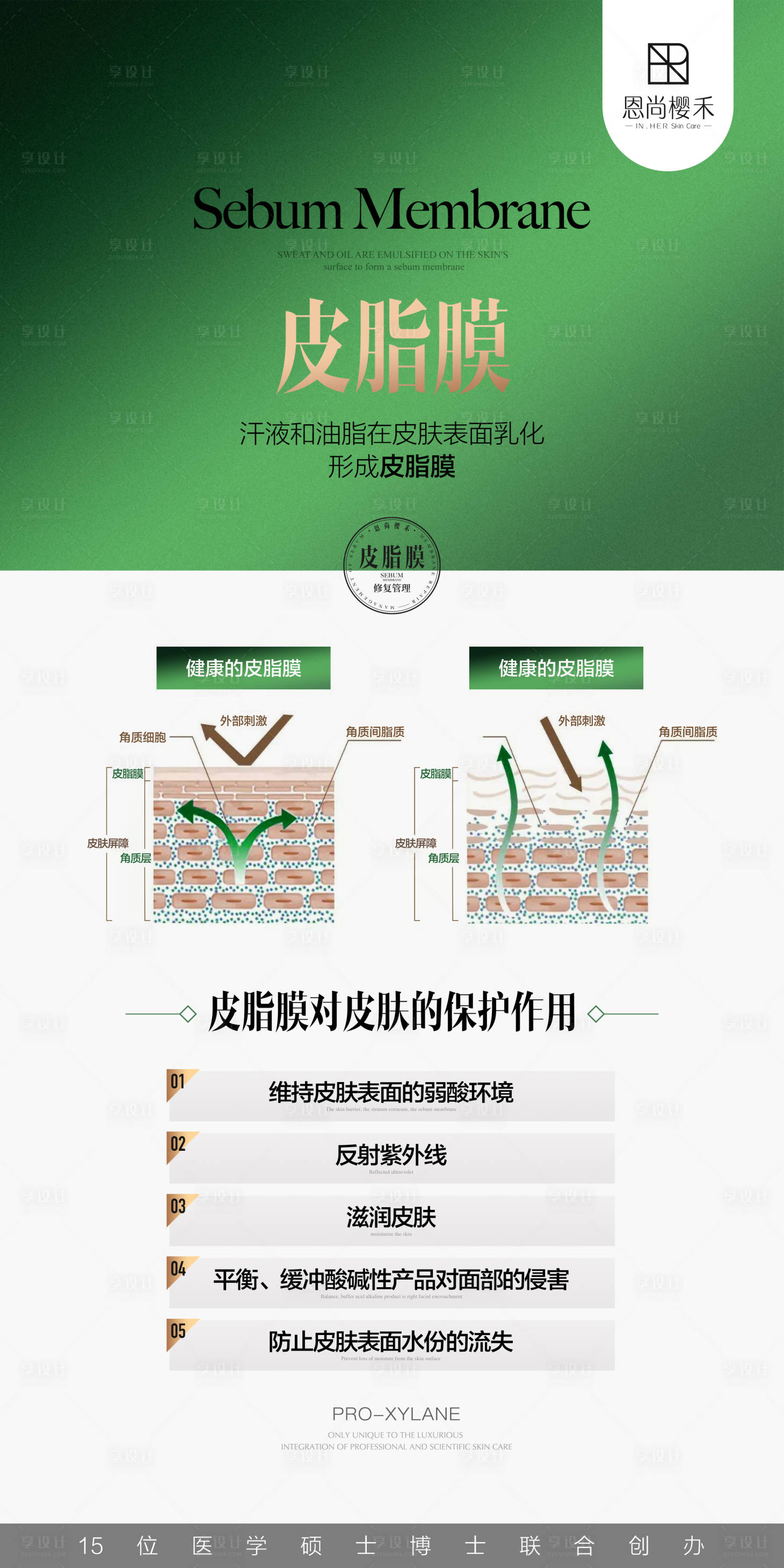 源文件下載【享設(shè)計】搜索編號：42470025325949869【美業(yè)皮脂膜修復(fù)宣傳海報】