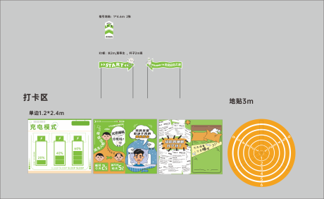 源文件下载【活动美陈DP点物料设计】编号：47410024937542951