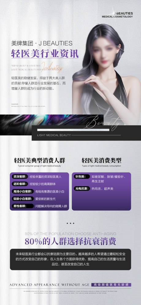 源文件下载【医美招商宣传海报】编号：70040025392782211