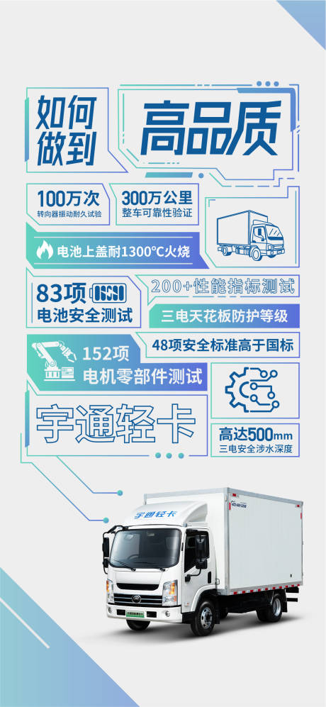 源文件下载【大字报数据展示】编号：30880025300544818