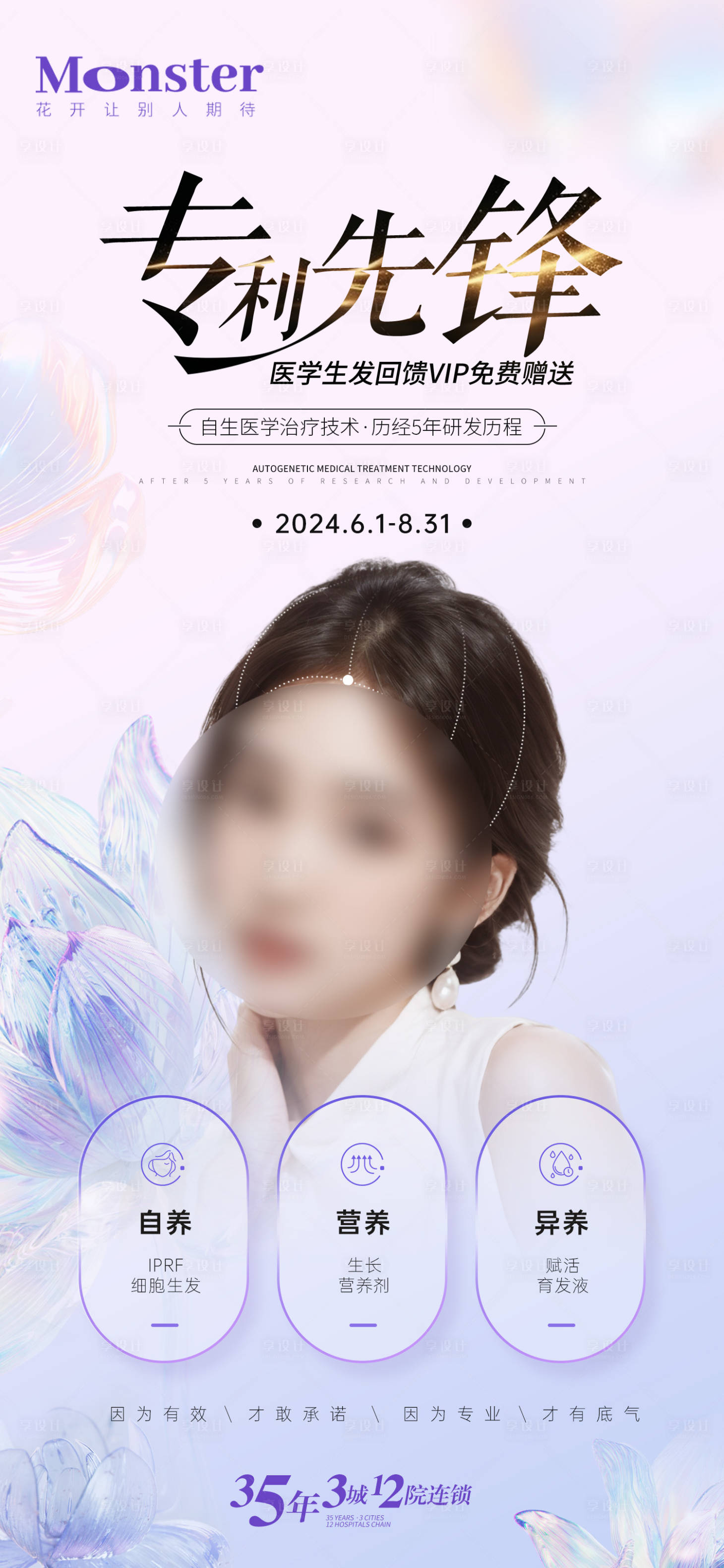 源文件下载【医美生发海报】编号：88320025333307012