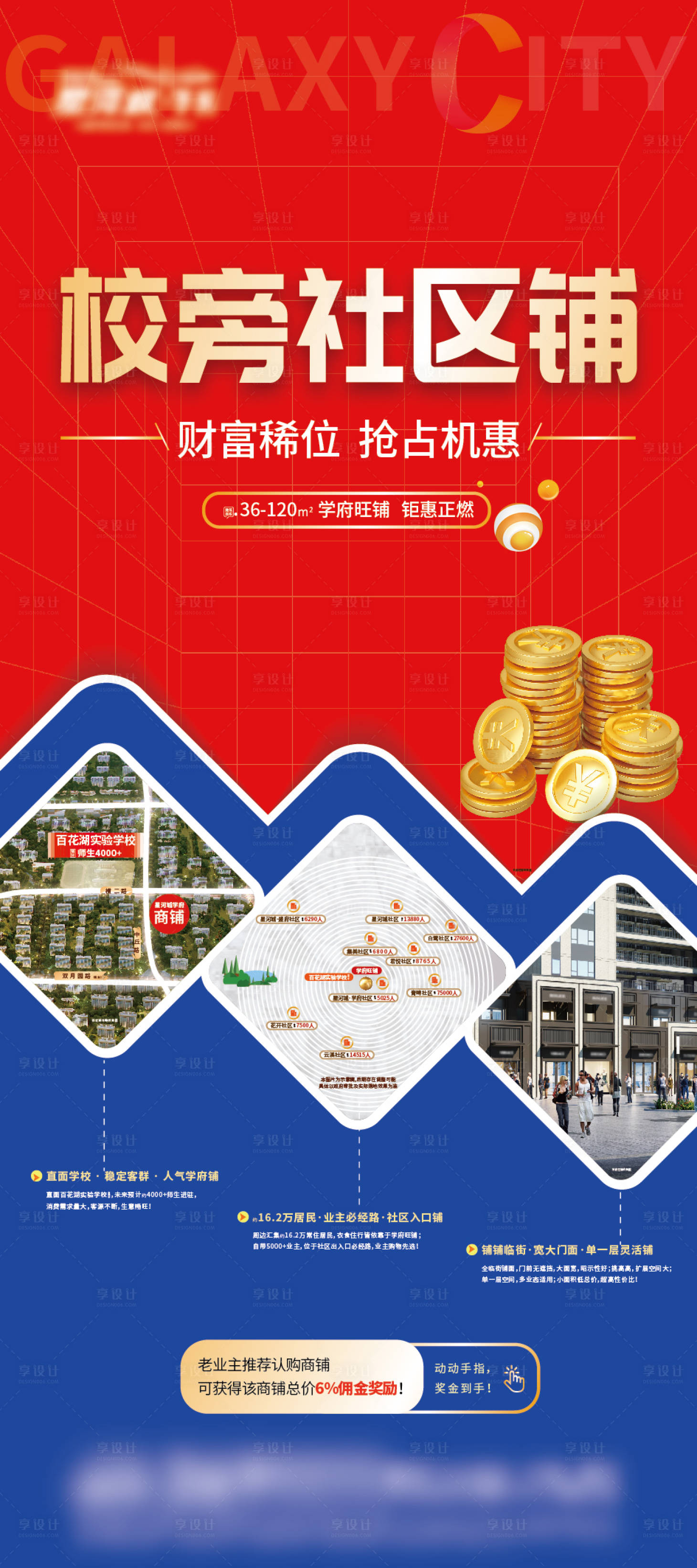 源文件下载【享设计】搜索编号：67950024881693708【商铺价值点海报】