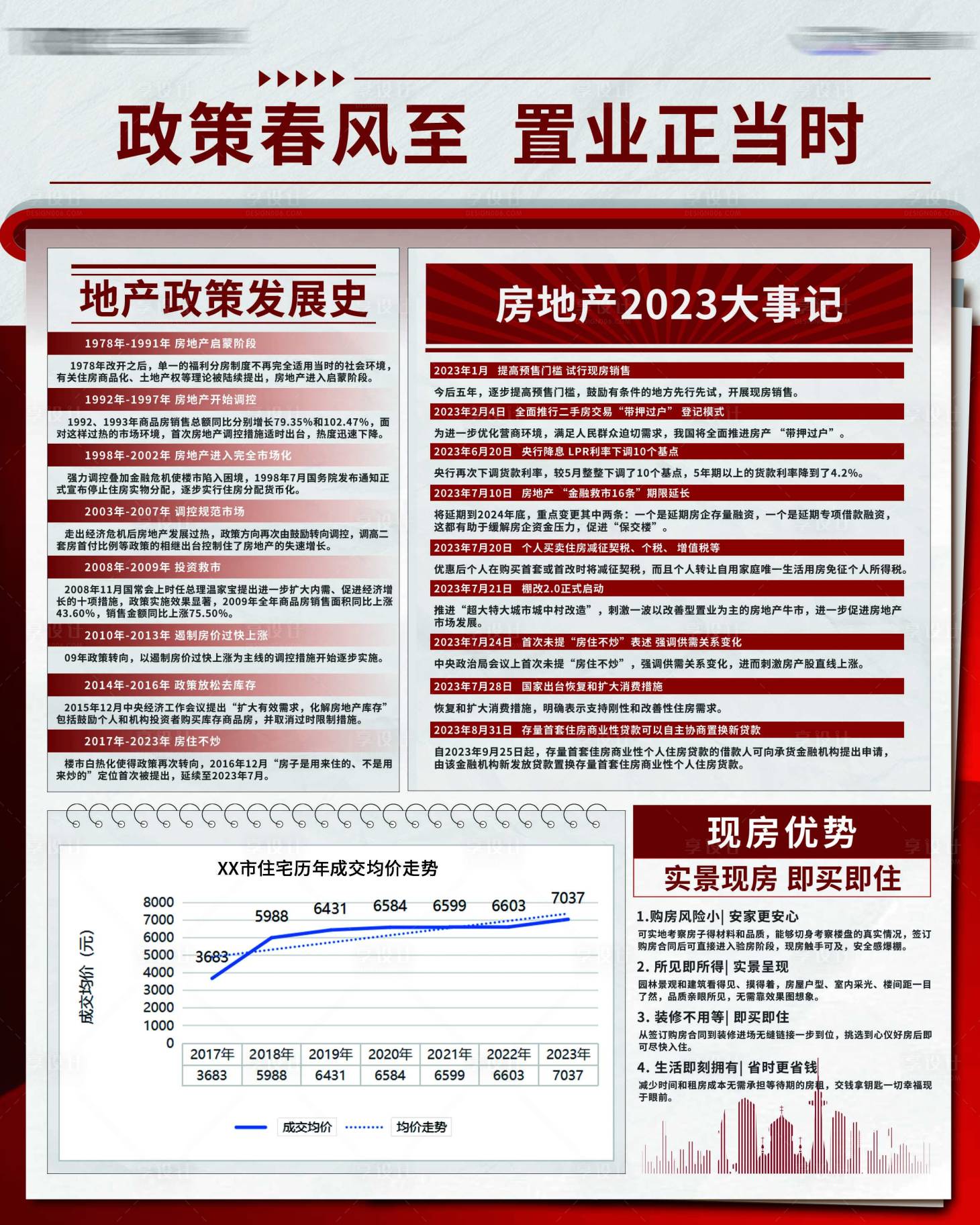 源文件下載【享設(shè)計(jì)】搜索編號(hào)：94630025376139406【地產(chǎn)政策海報(bào)】