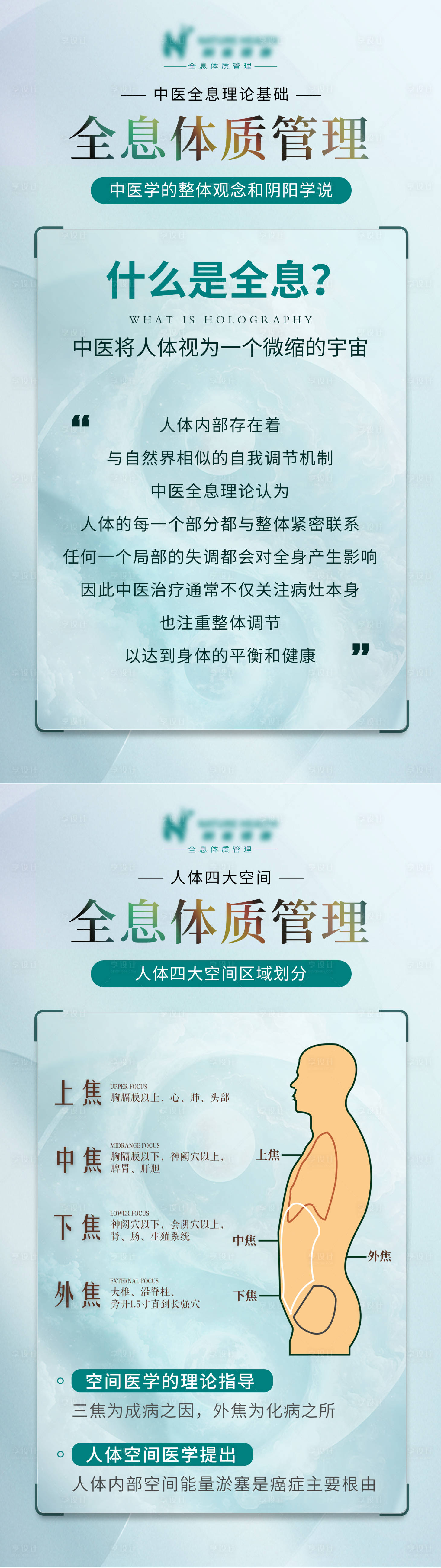 源文件下载【享设计】搜索编号：51230025448316287【医美全息体质管理系列海报】