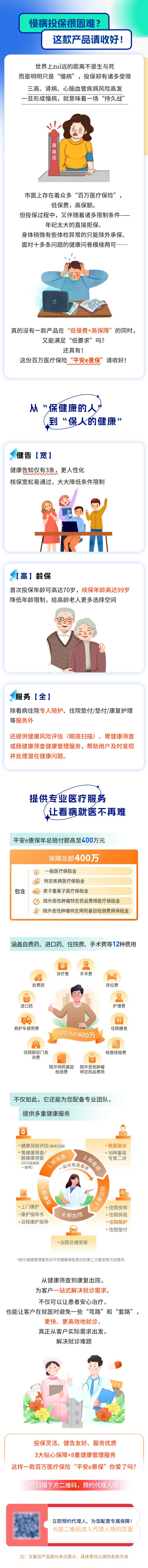 源文件下载【享设计】搜索编号：43030025417591338【保险投保插画长图海报】