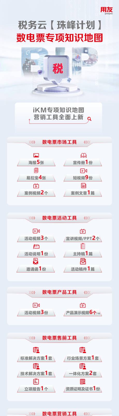 源文件下載【享設計】搜索編號：80670025205943619【稅務云數電票宣傳海報長圖】