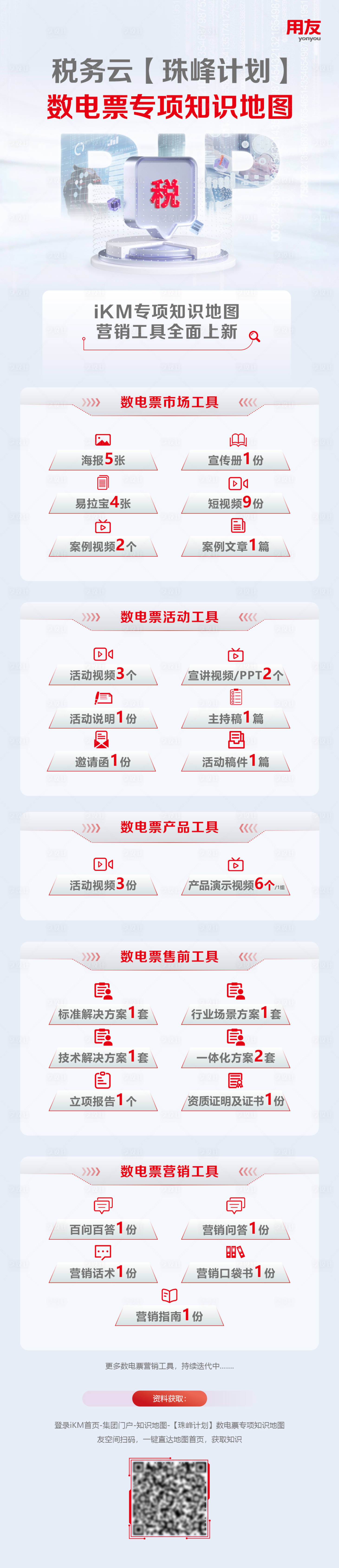 源文件下載【享設計】搜索編號：80670025205943619【稅務云數電票宣傳海報長圖】