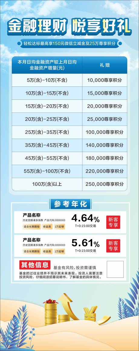 源文件下载【金融理财活动海报长图】编号：71740025274463594