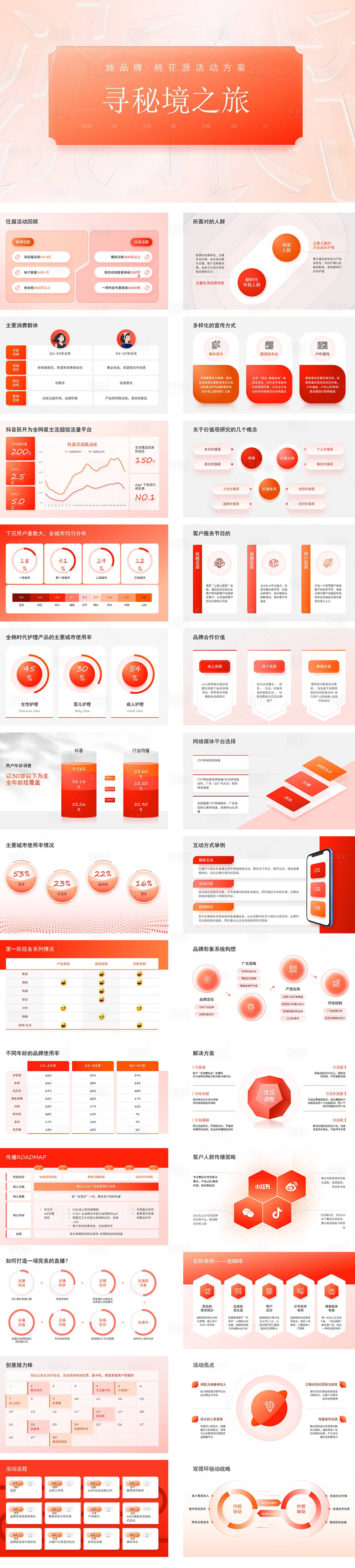 源文件下载【享设计】搜索编号：18970025311601504【营销策划活动PPT】