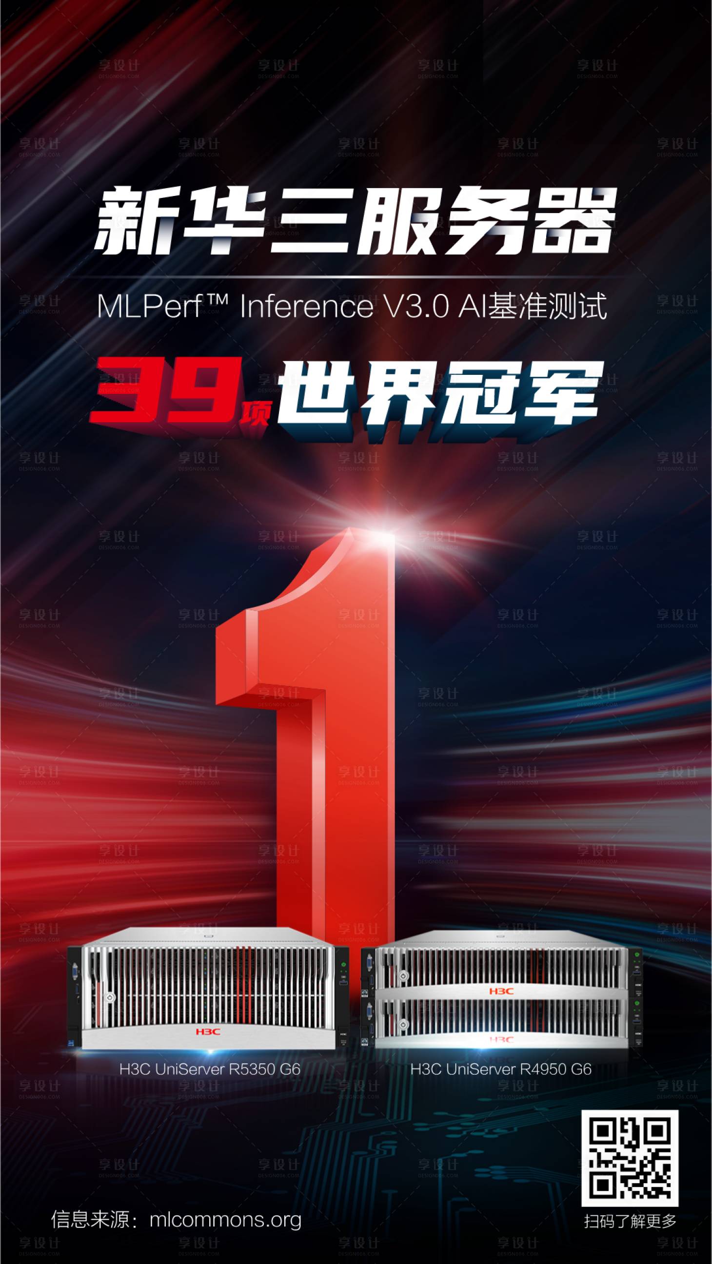 源文件下載【享設計】搜索編號：37890025151302003【世界冠軍第一藍金宣傳海報】