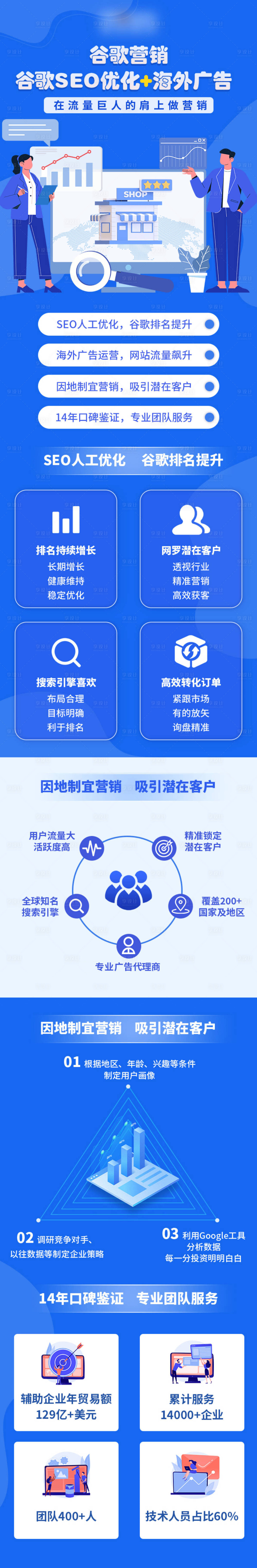 源文件下载【享设计】搜索编号：31810024929559787【营销广告H5专题设计】