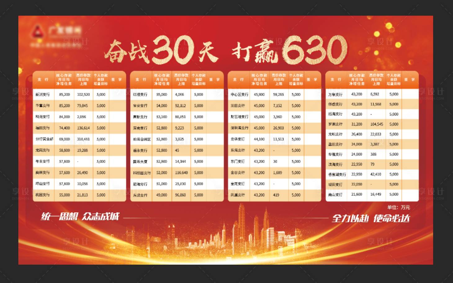 源文件下载【享设计】搜索编号：44940024924407289【金融业绩销售活动背景板】