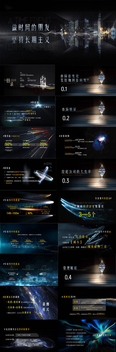 源文件下载【享设计】搜索编号：55530025070334031【二手房推介PPT】