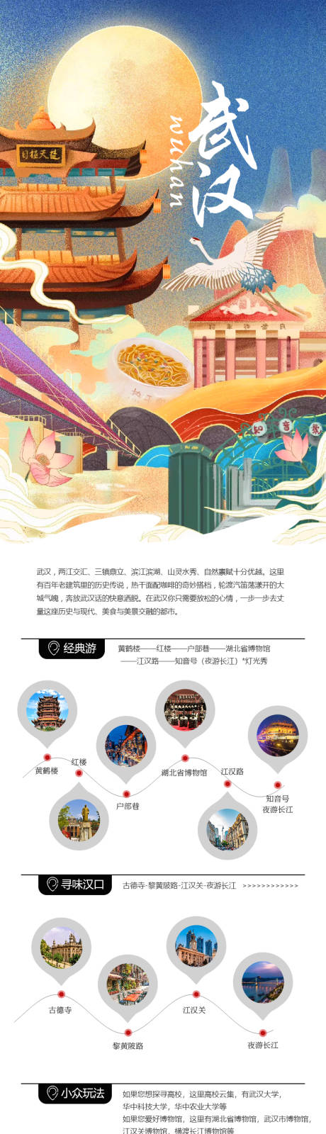 源文件下载【武汉旅游电商详情页】编号：37020025114153518