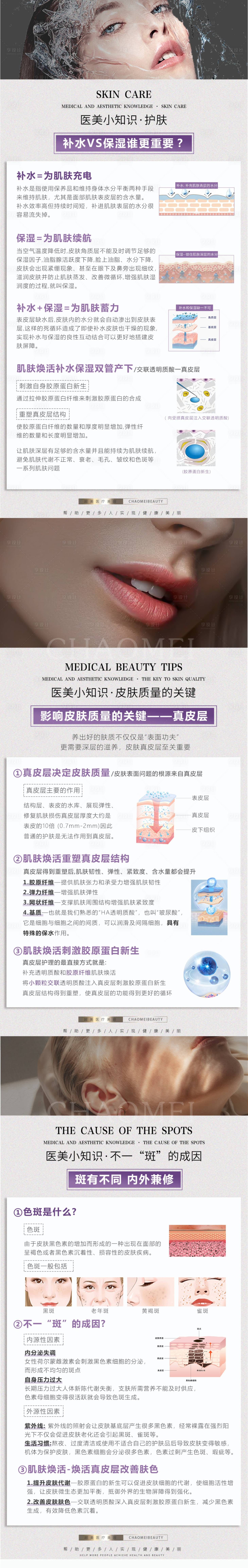 源文件下载【医美早安图皮肤科普海报】编号：96380025414414194