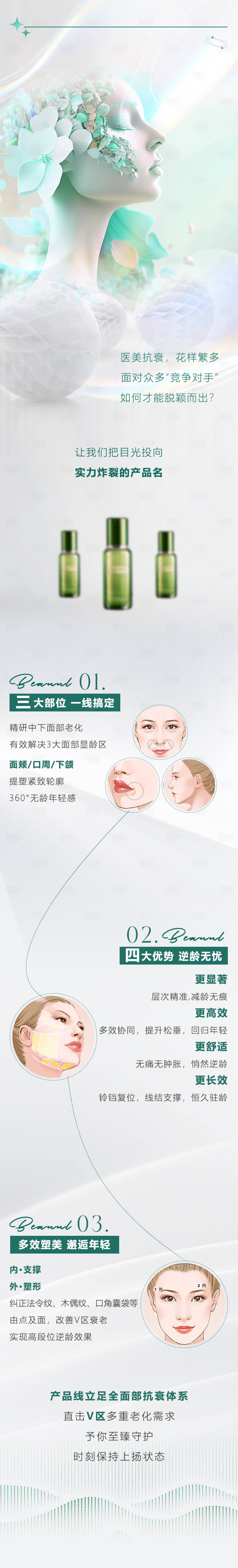 源文件下载【享设计】搜索编号：30240025212646677【医美美学面部长图海报】