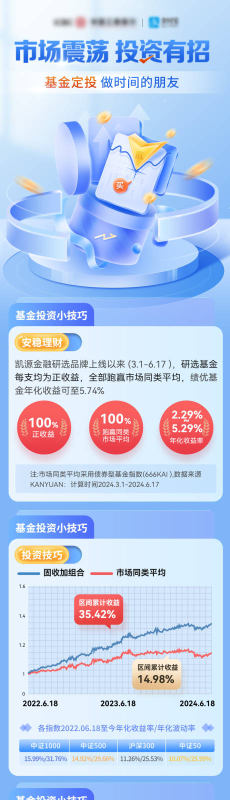 源文件下载【金融科技理财基金股市推荐投资长图海报】编号：31040025196566927