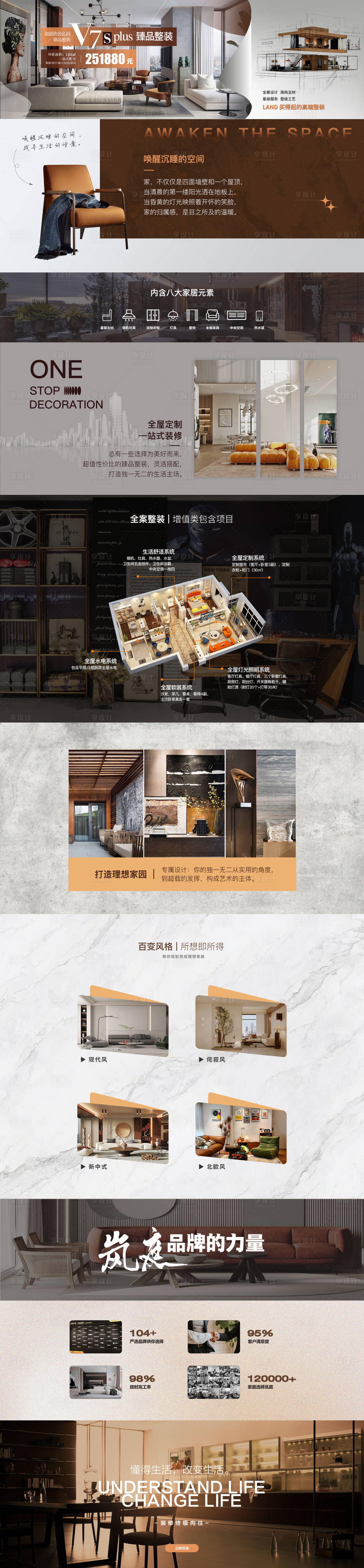 源文件下载【家装产品套餐官网专题页设计】编号：63600025255712947