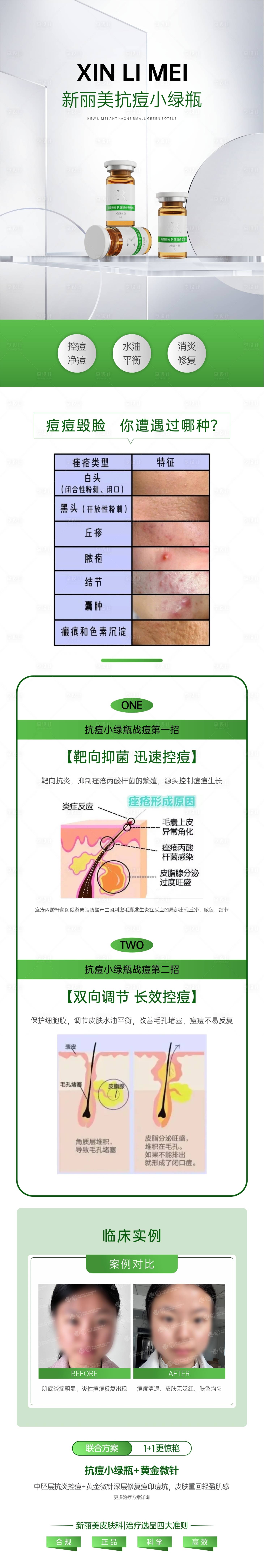 源文件下载【享设计】搜索编号：84030025443002399【医美长图】