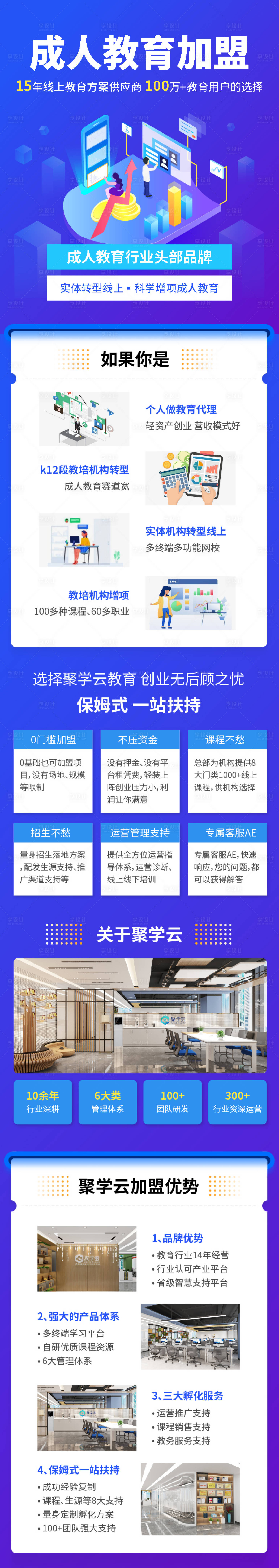 源文件下載【享設計】搜索編號：38740025211583262【成人教育招商加盟長圖海報】