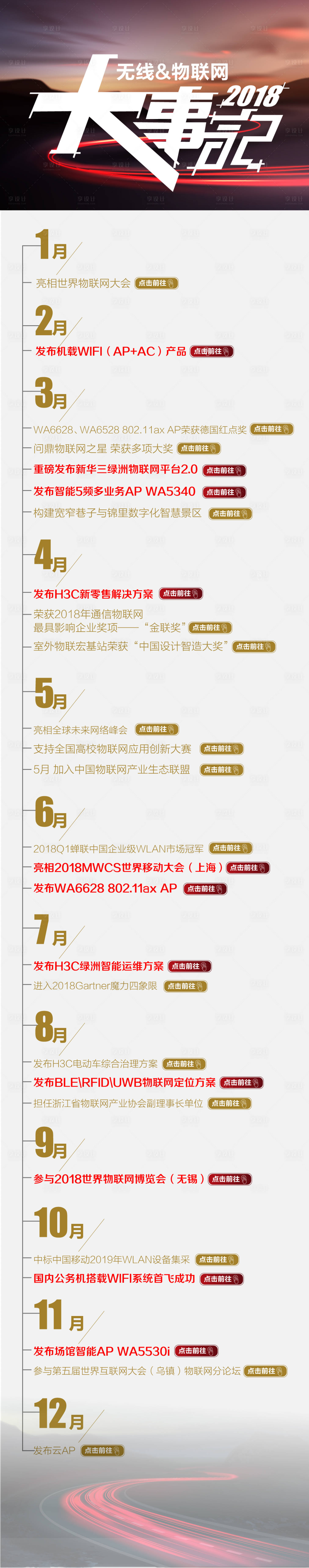 源文件下载【享设计】搜索编号：32670025265676796【大事记】